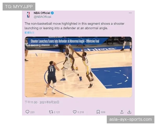 防守三秒违例是什么？一文看懂NBA特殊规则