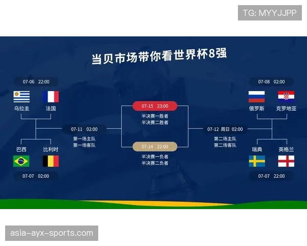 日本世界杯关键数据分析